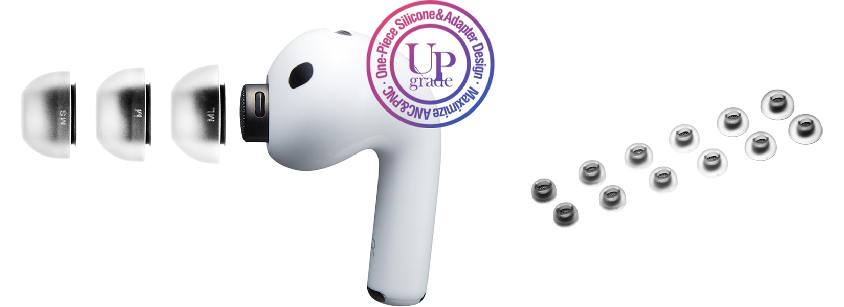 Medical Grade Comfort. Precise by Design.】3つの独自新技術を使用